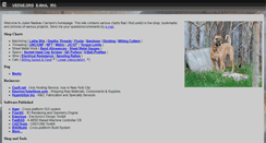 Desktop Screenshot of dev.hypertriton.com