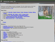 Tablet Screenshot of dev.hypertriton.com